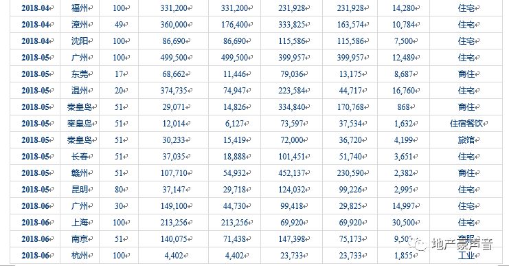 2025澳門正版免費(fèi)資料037期17-11-42-13-45-29T：26