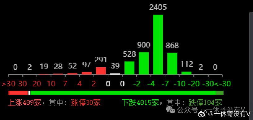 新澳門開獎記錄新紀錄,深度解答解釋定義