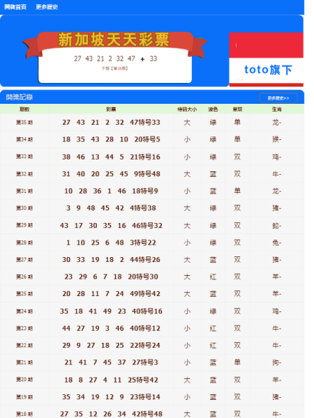 2025新澳門天天開獎記錄｜高效性實施計劃解析