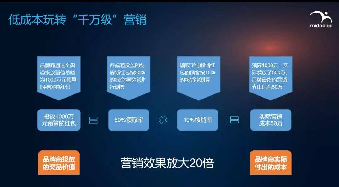 管家最準一碼一肖100｜最新方案解答