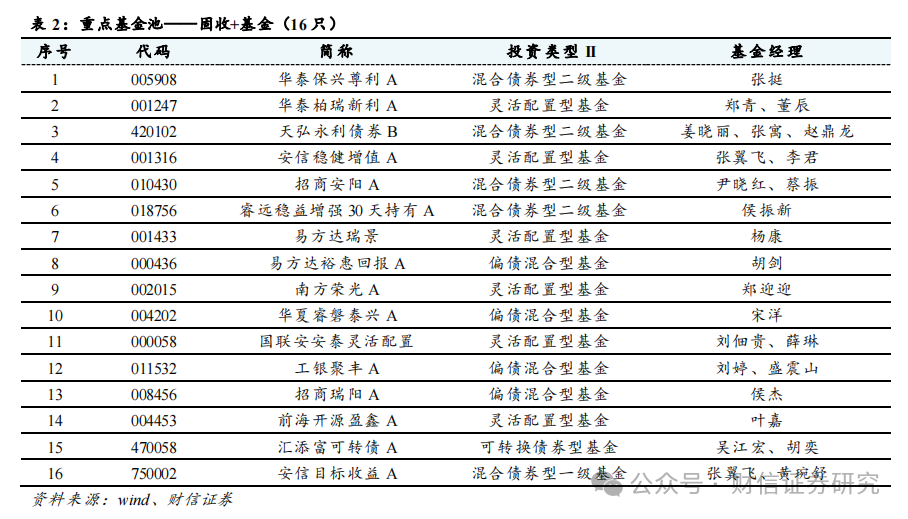 園林綠化 第221頁