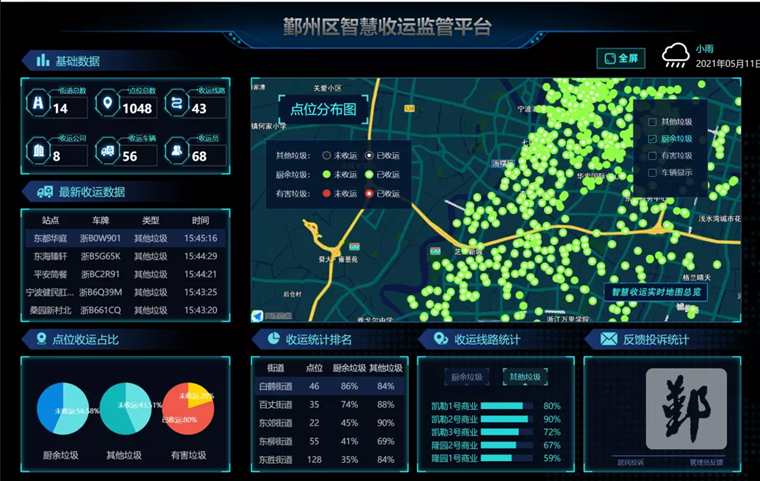 澳門一肖一碼一待一中｜實際數(shù)據(jù)說明