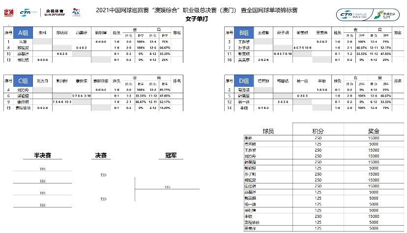 建筑勞務(wù)分包 第218頁