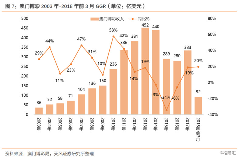 市政工程 第214頁