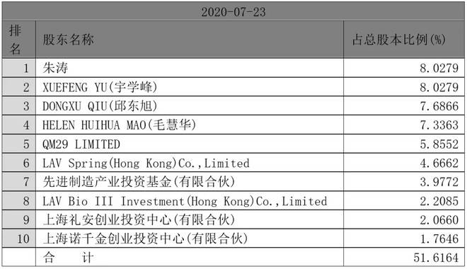 最準(zhǔn)一碼一肖100%噢,全面剖析解答解釋問題_顯示款47.345