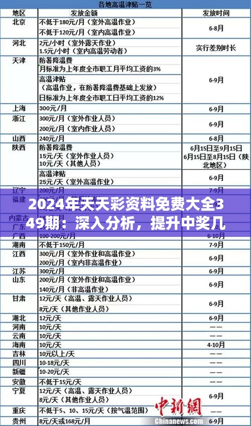 2025年天天彩免費(fèi)資料037期24-15-33-8-23-47T：40