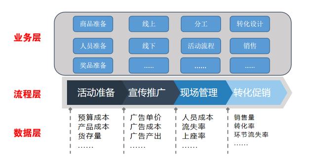 2025全年資料免費(fèi)大全,實(shí)地考察數(shù)據(jù)應(yīng)用_特別版95.420