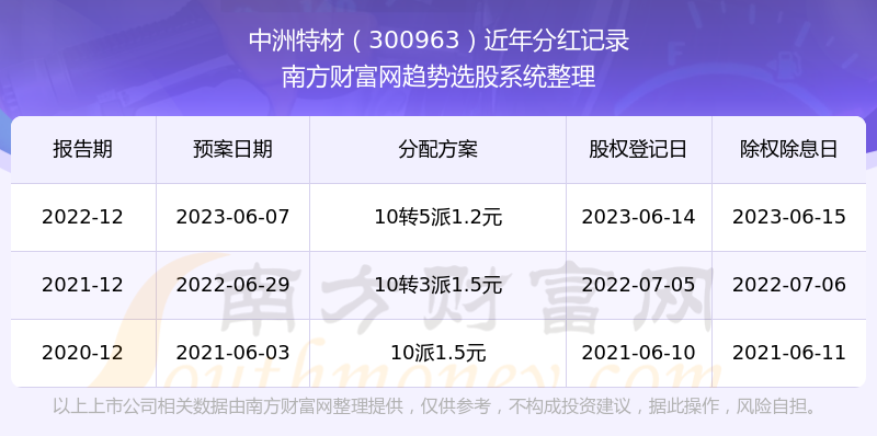 新澳2025今晚特馬開獎(jiǎng)結(jié)果,高速響應(yīng)設(shè)計(jì)策略_NE版74.521