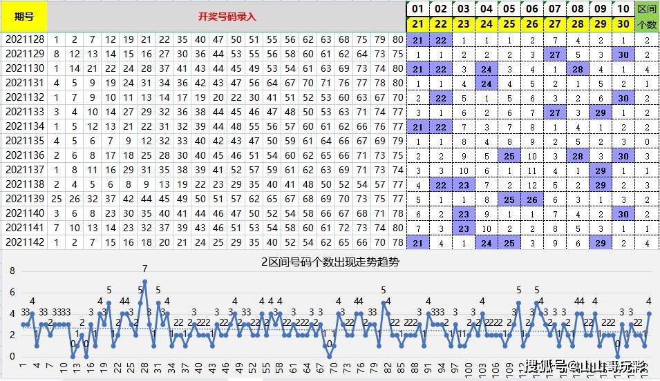 4949澳門今晚上開獎040期29-20-8-19-14-25T：1