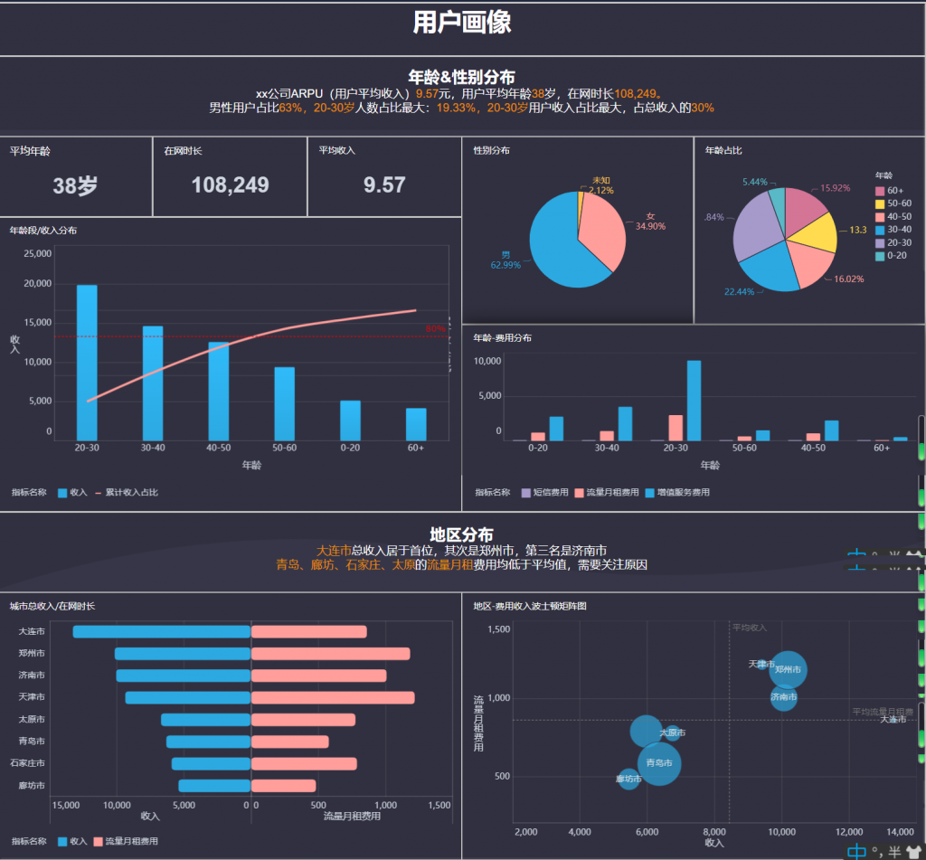 緱若翠 第2頁