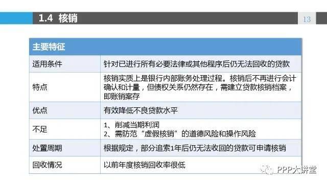 園林綠化 第219頁