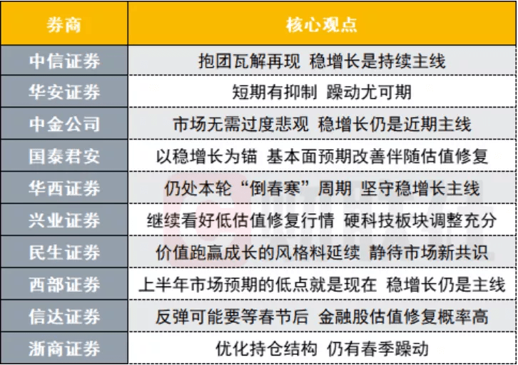 澳門(mén)一碼一碼100精準(zhǔn),可靠執(zhí)行策略_增強(qiáng)版53.570