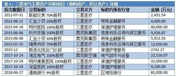 新澳門三中三碼精準100%,未來解答解釋定義