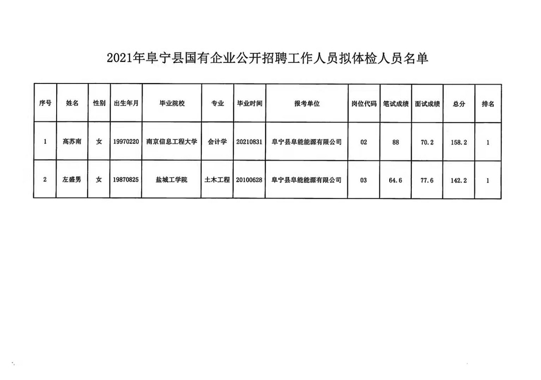 寧遠(yuǎn)縣最新招聘動(dòng)態(tài)與職業(yè)機(jī)會(huì)展望