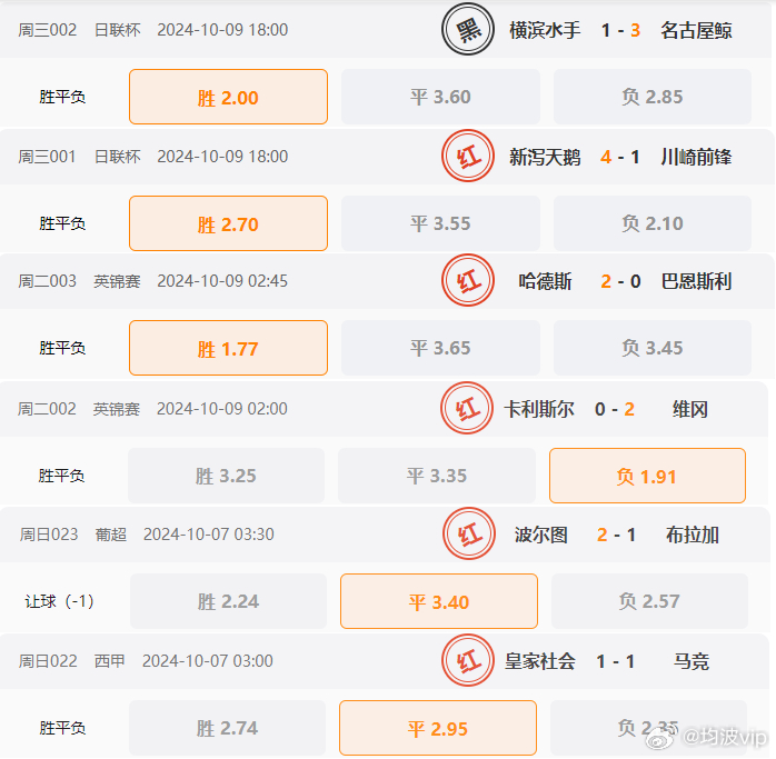 62827cσm澳彩資料查詢優(yōu)勢頭數(shù),多解全面釋義落實_省電款71.75