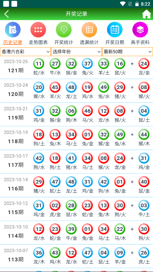 2025澳門天天有好彩,功能性操作方案制定_復(fù)刻版44.630