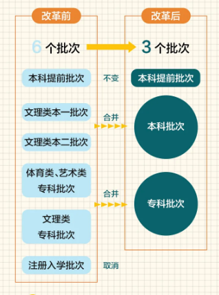 2025新澳今晚開獎(jiǎng)號(hào)碼是多少,國產(chǎn)化作答解釋落實(shí)_影像版17.740