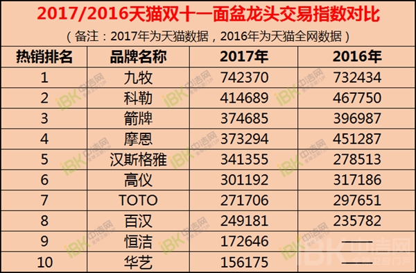 7777788888王中王開獎歷史記錄網(wǎng),實地數(shù)據(jù)解釋定義_Superior91.767