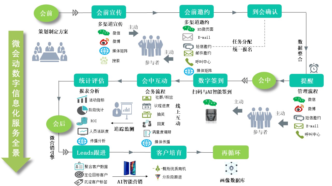 曾道道人資料免費(fèi)大全,全面分析數(shù)據(jù)執(zhí)行_桌面版21.220