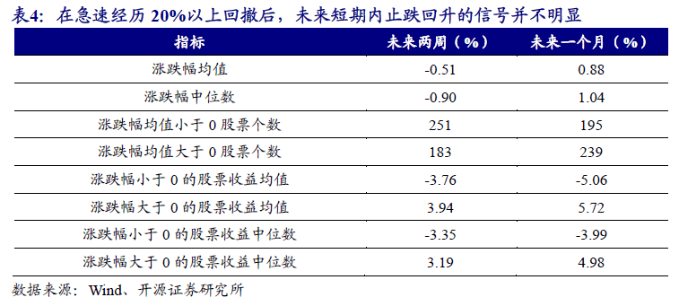 2025年天天開好彩資料,快速實施解答策略_1080p84.782