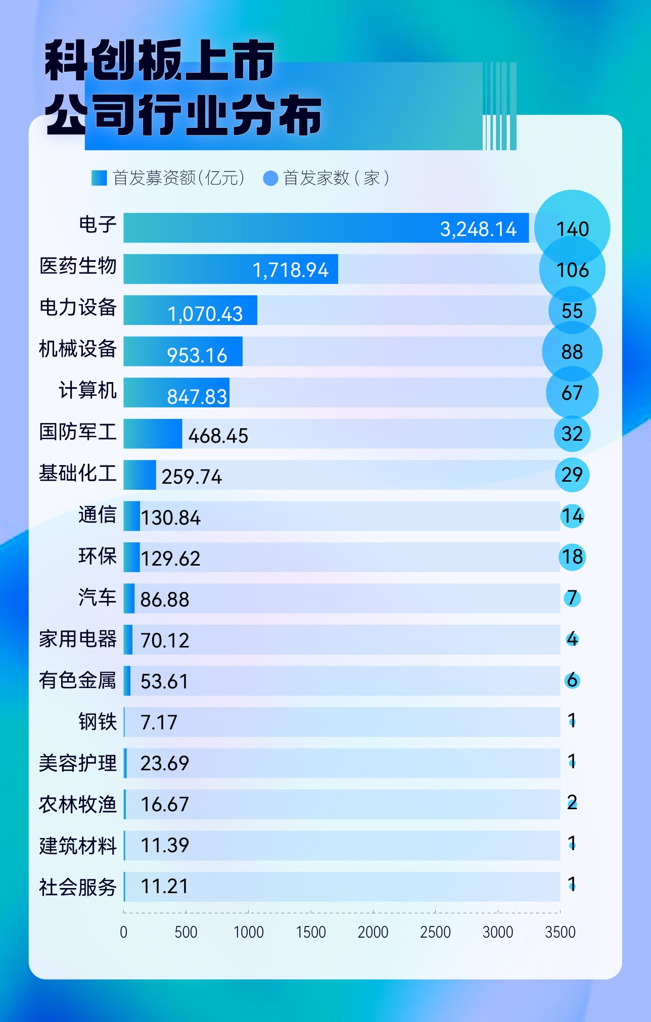 新澳天天開獎(jiǎng)資料單雙040期11-5-3-47-46-40T：37