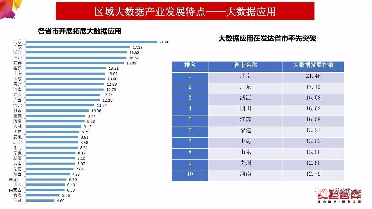 2025精準(zhǔn)資料免費大全,實地策略評估數(shù)據(jù)_試用版75.746