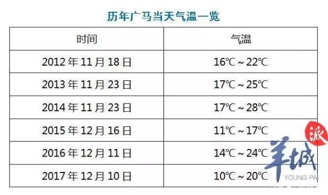 2025澳門特馬開獎(jiǎng)結(jié)果,飲食全面釋義落實(shí)_挑戰(zhàn)集97.618