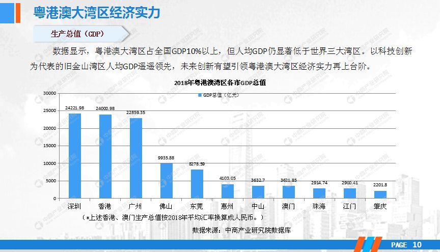 園林綠化 第214頁