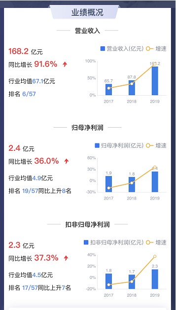 新澳今天晚上9點30分,系統(tǒng)化評估說明_U33.961