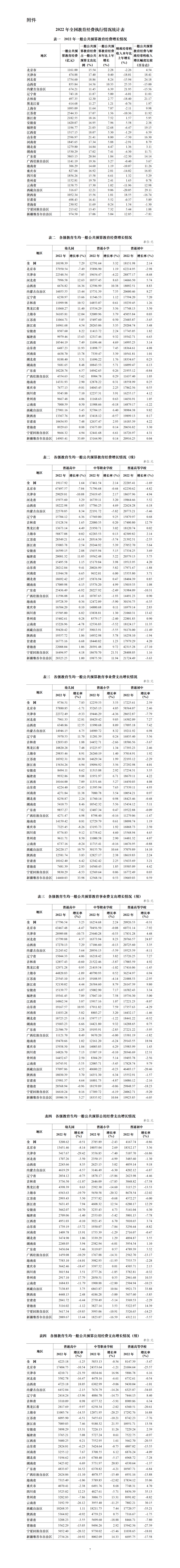 2025新澳門天天開獎(jiǎng)記錄｜全面數(shù)據(jù)執(zhí)行計(jì)劃