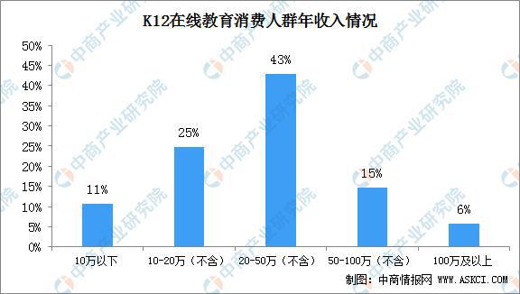 2025年澳門(mén)免費(fèi)資料,正版資料,全面實(shí)施數(shù)據(jù)分析_4K版49.992