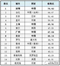 2025新澳開獎(jiǎng)記錄查詢,收益成語(yǔ)分析落實(shí)_經(jīng)典款42.468