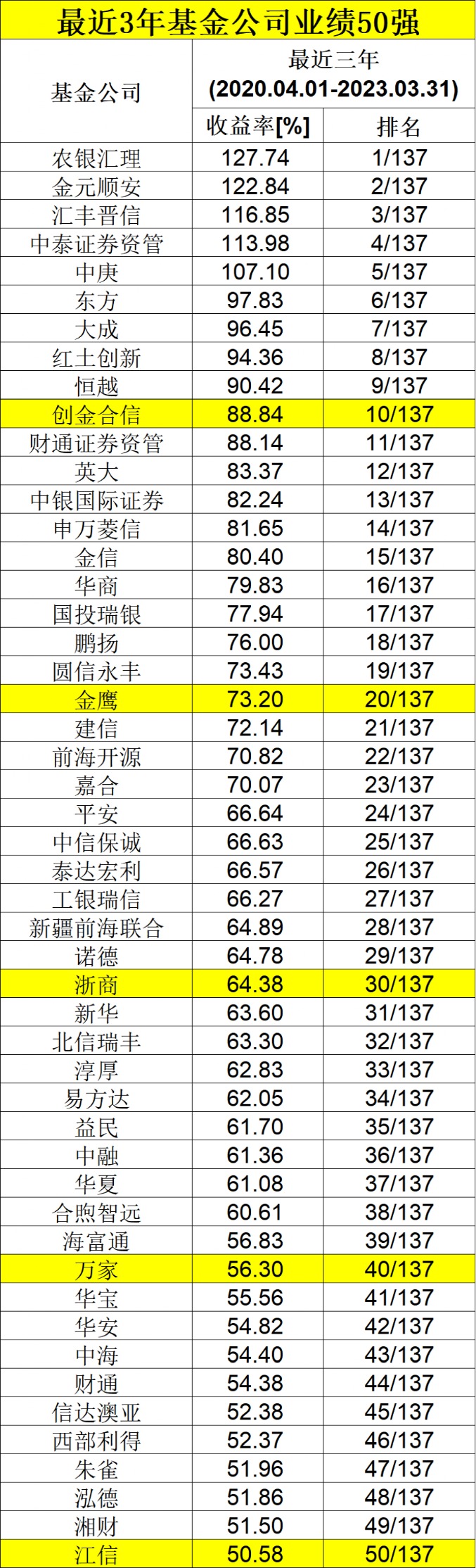 澳門天天彩期期精準(zhǔn)新040期11-5-3-47-46-40T：37