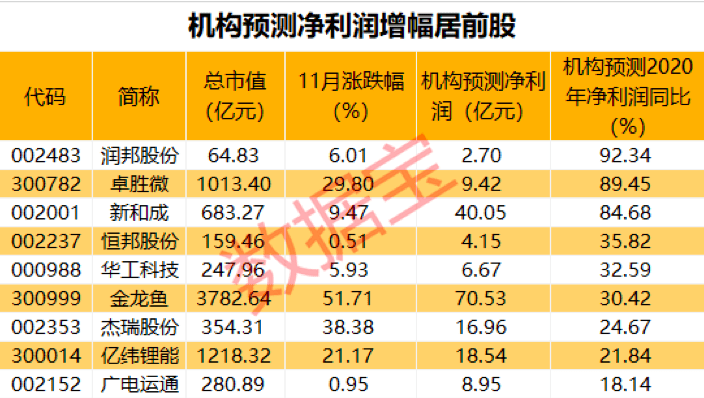 新澳門最快開獎現(xiàn)場直播,精細(xì)評估說明_升級版66.64