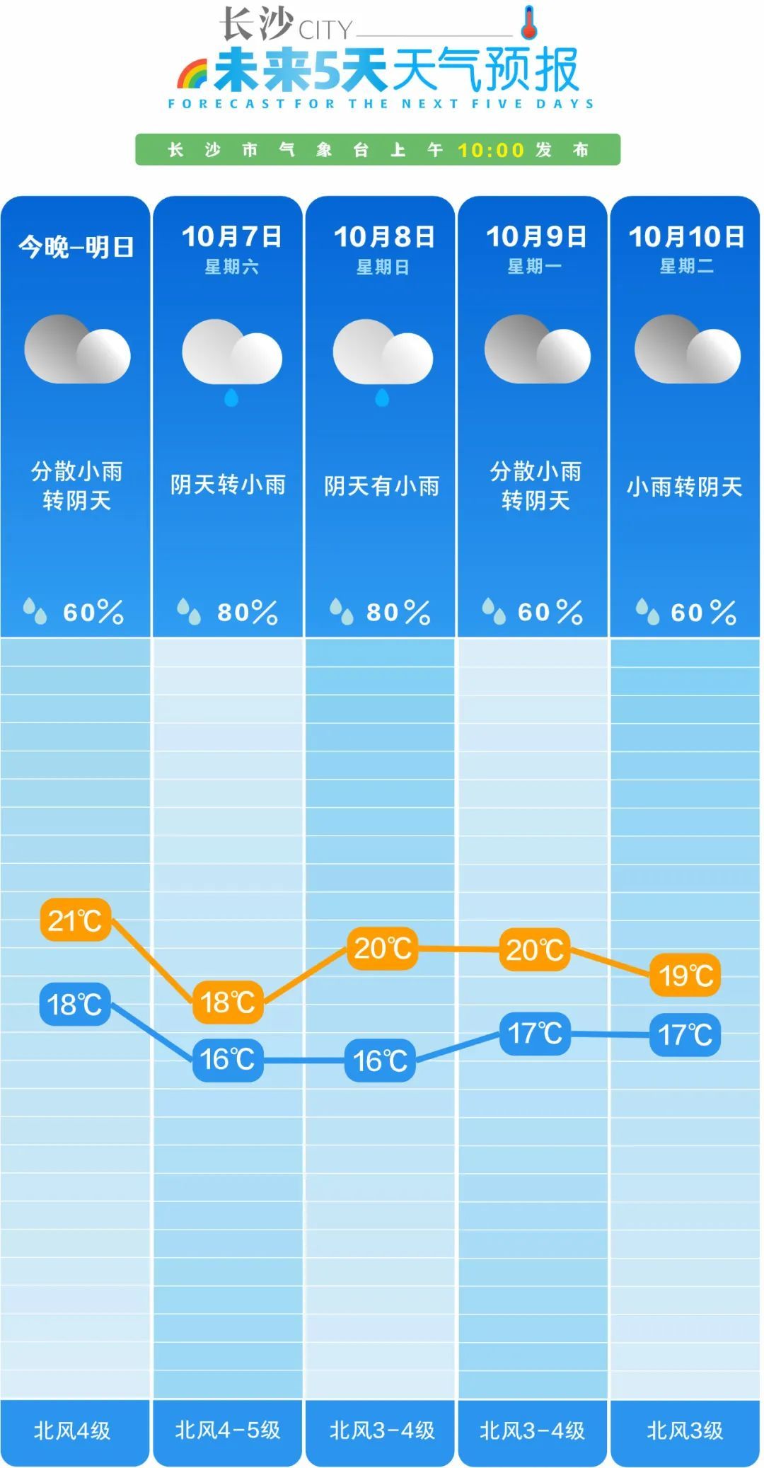 新澳今天晚上9點30分0149,實踐調(diào)查解析說明_C版90.302