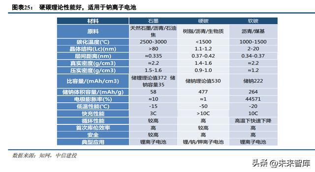 新澳2025最新資料大全,實(shí)地驗(yàn)證策略方案