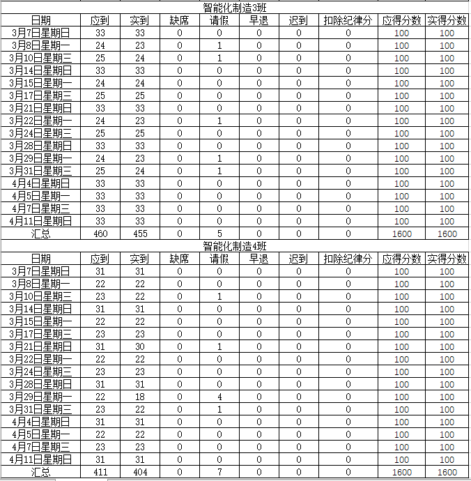 2025正版資料免費(fèi)公開(kāi),財(cái)務(wù)狀況報(bào)告_集合版59.197