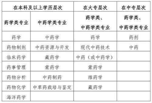 正版資料免費資料大全最新版本,創(chuàng)新定義方案剖析_冒險版55.462