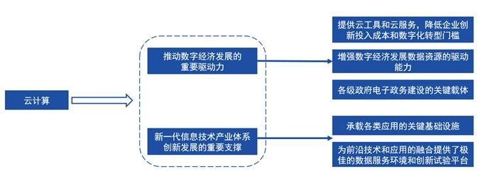 2025精準(zhǔn)資料免費提供,實時解析說明