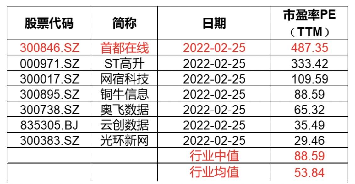 澳門一碼一碼100精準(zhǔn),收益成語(yǔ)分析定義_配套版94.329