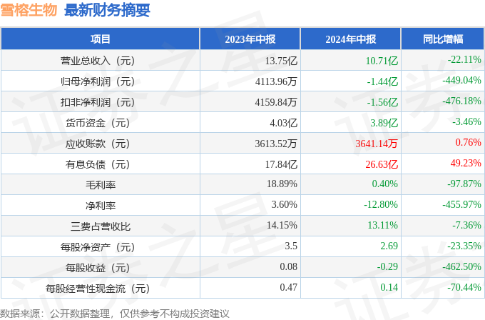 2025新澳門開獎查詢037期15-11-48-49-40-19T：21