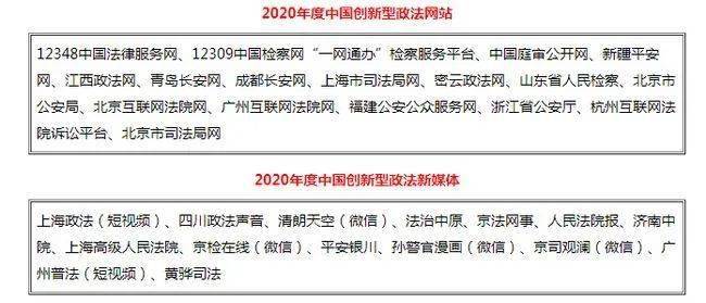 2025新澳正版資料大全,詮釋評估說明_鉑金版14.861