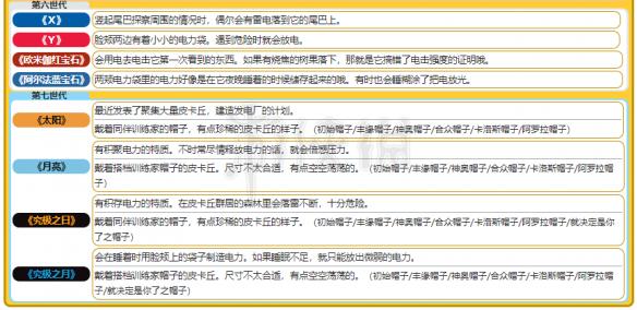 新澳天天開獎資料大全最新版,迅速處理解答問題_YE版41.921