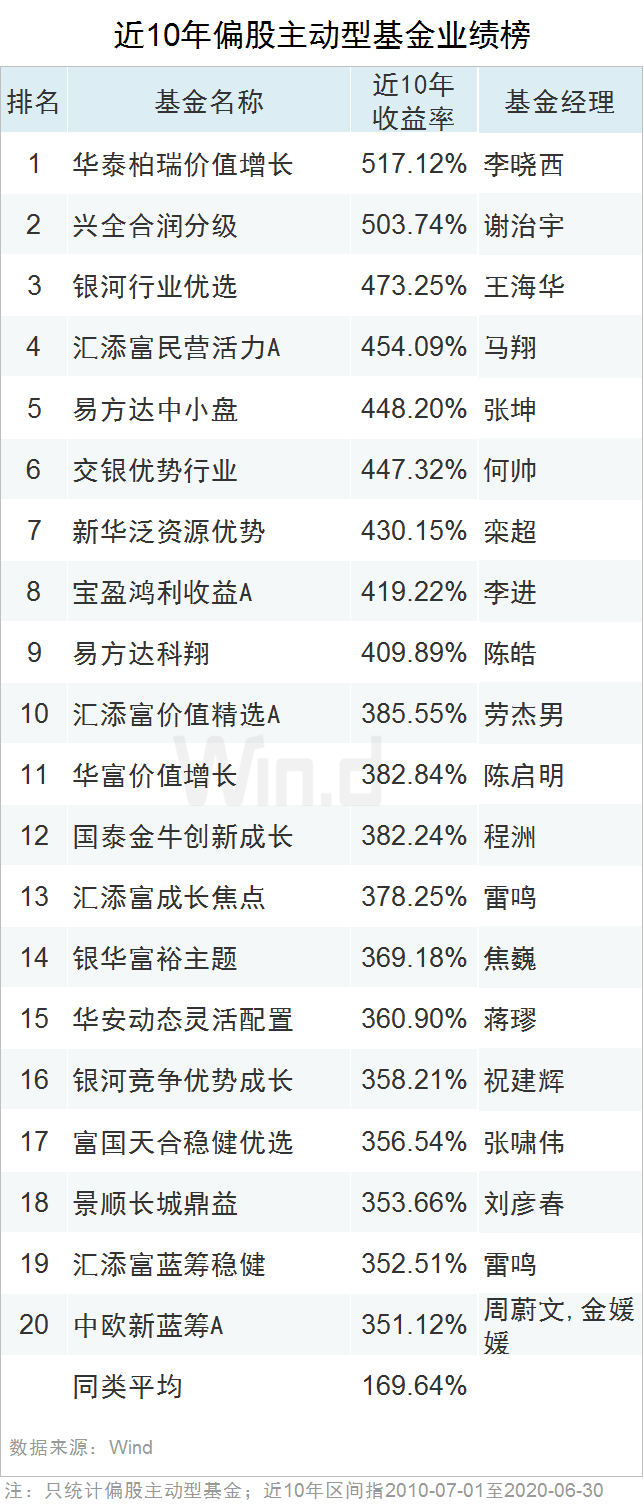 2025正版資料免費(fèi)大全040期25-29-30-24-3-22T：13