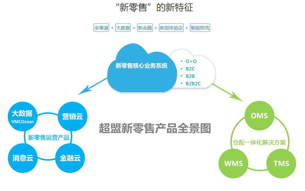 新澳精準(zhǔn),深入分析定義策略_AP35.691