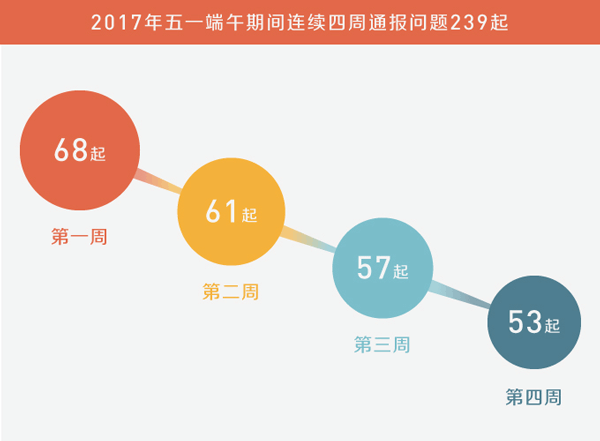 今晚新澳門9點(diǎn)35分開什么｜數(shù)據(jù)整合執(zhí)行策略