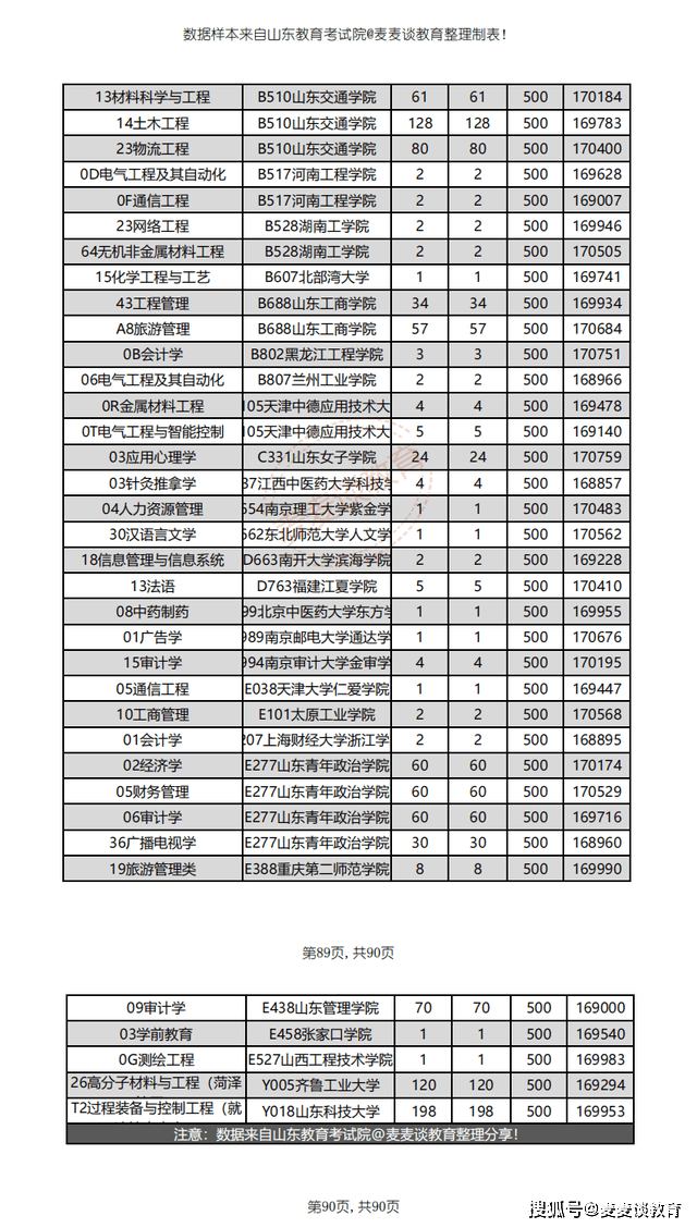 大化瑤族自治縣體育局最新發(fā)展規(guī)劃