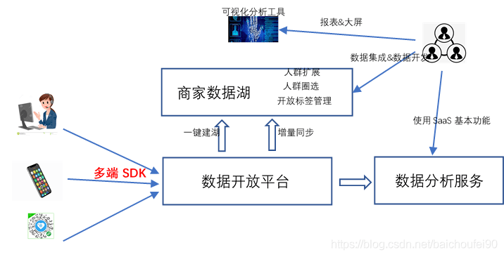 新澳2025天天正版資料大全,實(shí)證數(shù)據(jù)解釋定義_Deluxe58.140