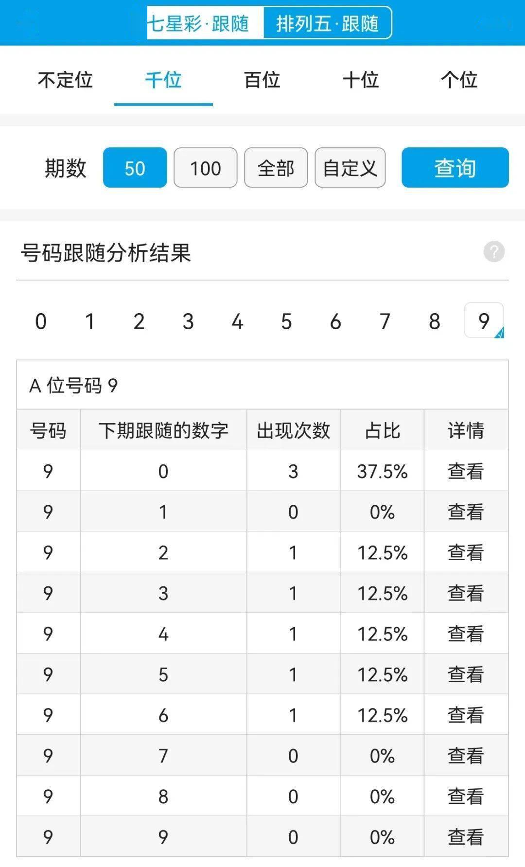 四肖八碼精準(zhǔn)100%免費(fèi)公開,實(shí)地?cái)?shù)據(jù)執(zhí)行分析_靜態(tài)版85.741