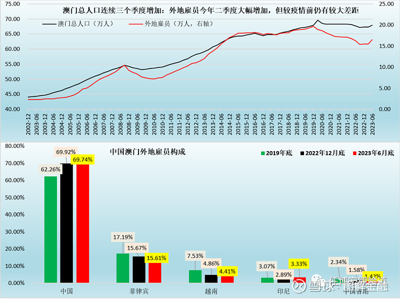 2025澳門特馬今晚開獎(jiǎng)億彩網(wǎng),數(shù)據(jù)設(shè)計(jì)解析整合_藍(lán)光版31.31